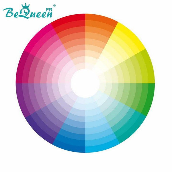 BeQueen Cajas y objetos de colección: Servicio de personalización de pelucas de colores